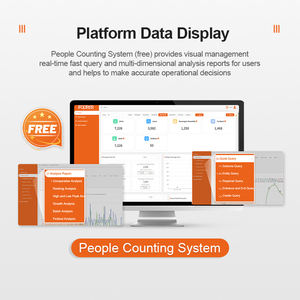 2025 людей, считывающий и отслеживающий датчик, умный 3D счетчик людей - Product Image 3
