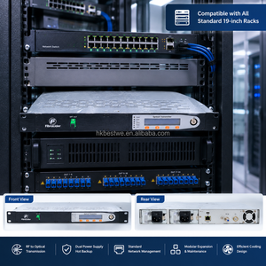 เครื่องส่งสัญญาณออปติคอลแบบปรับค่าได้โดยตรง CATV 1550nm 10dBm ขนาด 19 นิ้ว สำหรับติดตั้งบนแร็ค SC/APC RF เครื่องส่งสัญญาณใยแก้วนำแสง - Product Image 4