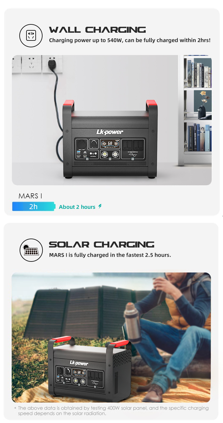 MARS I Portable Power Station