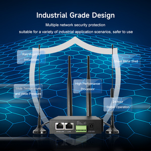 Thông minh Din-Rail công nghiệp Router VPN Wifi 4G RS485 để mqtt DTU TCP <span class=keywords><strong>modem</strong></span> công nghiệp IOT 4G LTE modbus rtu để modbus TCP <span class=keywords><strong>Gateway</strong></span> - Product Image 4