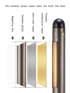 Nuevo profesional automático seguro conveniente para rizador de cabello largo y seco rizador de cabello para peinar el cabello - Product Image 3