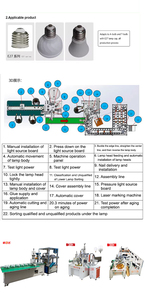 Tự động bong bóng pha chế máy cho <span class=keywords><strong>B22</strong></span> <span class=keywords><strong>Led</strong></span> <span class=keywords><strong>Bulb</strong></span> Making Machine nhựa <span class=keywords><strong>LED</strong></span> Đèn dây chuyền lắp ráp - Product Image 3