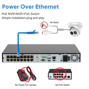 Hik профессиональный 16-канальный видеорегистратор камера <span class=keywords><strong>Nvr</strong></span> 16Ch P2P система безопасности камера видео рекордер Poe <span class=keywords><strong>Nvr</strong></span> - Product Image 5