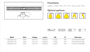 150 <span class=keywords><strong>watt</strong></span> công nghiệp khu vực trong nhà hội thảo nhà để xe tuyến tính cao <span class=keywords><strong>bay</strong></span> <span class=keywords><strong>LED</strong></span> chiếu sáng thương mại 5000K <span class=keywords><strong>Led</strong></span> Highbay ánh sáng lịch thi đấu - Product Image 6