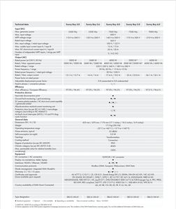 Onduleur SMA onduleur solaire sunny boy hybride basse tension 3KW 3,6 KW 4KW 5KW 6KW onduleur solaire de haute qualité en stock - Product Image 5