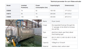 Ligne de production complète de flocons de maïs céréalières Flocons de maïs pour le petit-déjeuner Céréales Snacks alimentaires Machine de fabrication - Product Image 4