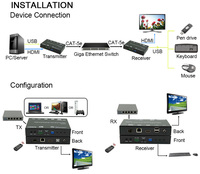 Extensor KVM HDMI USB 4K sobre IP, Extensor HDMI de Fibra Óptica 120m Cat5e 60KM, Fibra Óptica USB2.0 RS232 IR Video Wall