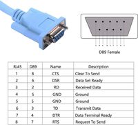 Câble console série RS232 ALK-LINK 1,8 m bleu RJ45 DB9 femelle, blindage tressé, gaine TPE, transfert de données haute vitesse pour ordinateur