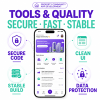 Desarrollo de Aplicaciones de Gestión de Propiedades Comunitarias Confiables para IOS y Android con Pago de Tarifas por Solicitud de Mantenimiento LionCreate