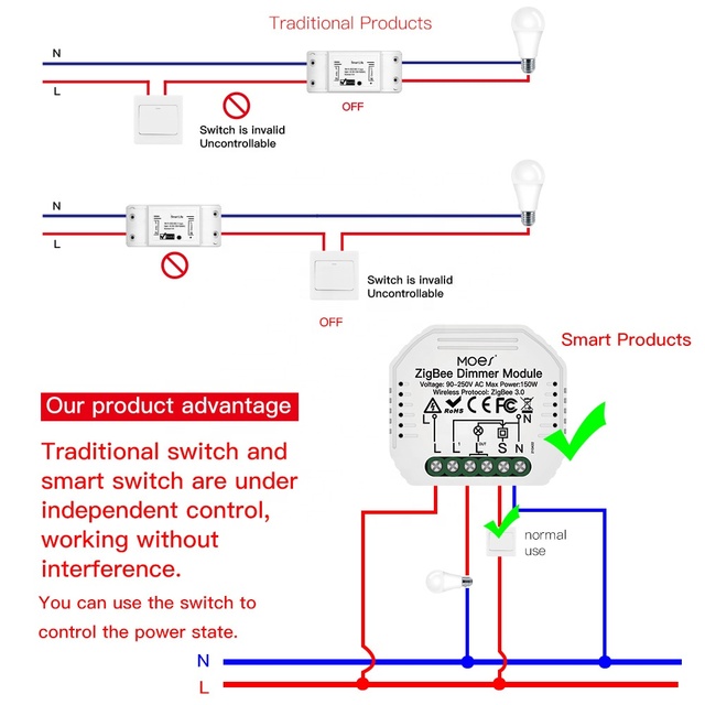 MOES Tuya ZigBee 3.0 Smart Dimmer Switch Relay Module