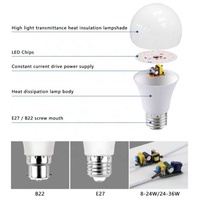 Ampoules LED à économie d'énergie, alimentation 110V, culot B22, fabriquées par des experts, fourniture directe d'usine