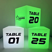 Lampu Meja LED RGB Persegi Nirkabel dengan Logo Personal, Baterai, Remote, Kotak Lampu Penerangan Promosi