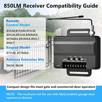 Récepteur d'ouvre-porte de garage et 850LM compatible avec 811LM 811LMX 813LM 891LM 893LM 890MAX 893MAX 895MAX 892LT 894LT