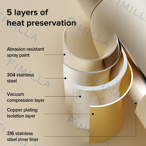 Low Moq Nieuw Product Usb Outdoor Draagbare Elektrische Fles Warmer <span class=keywords><strong>Baby</strong></span> Voeding Slimme Waterfles - Product Image 5
