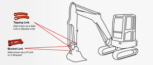 H collegamento laterale <span class=keywords><strong>35</strong></span> Ton secchio escavatore per CAT336 PC360 ZX350 EC350 R934 CX350 modelli CX350 - Product Image 3