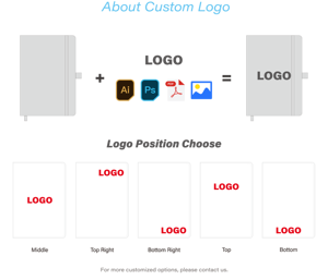 고품질 맞춤형 실로 묶인 다이어리 노트북 브랜드 소프트 스킨 PU 가죽 포켓 플래너 노트북 소녀용 - Product Image 6