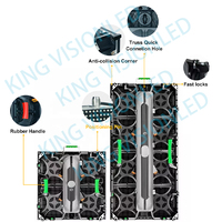 Pantalla LED de Alquiler de Alta Calidad KingVisionled, Panel de Video Wall para Interiores P3.9 P2.9, Resistente al Agua para Exteriores, Empalme sin Costuras para Escenarios