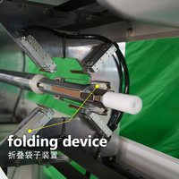 Machine de pliage pour la production de housses de transducteurs à ultrasons jetables pour packs chirurgicaux et de gaines de protection médicales en TPU