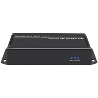 Decodificador de Video HDMI con Salida VGA CVBS 4K H.265 H.264 para Transmisión en Vivo SRT RTMP RTSP HLS, Pantalla de Video IPTV