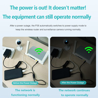 Mini UPS Power Bank 10000mAh Chargeur de batterie portable Alimentation de secours pour routeur WiFi Caméra 5V 9V 12V 2A