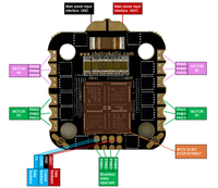 Contrôleur de moteur sans balais 4-en-1 étanche IP67 50A Makerbase AT32F421 2-6S Lipo pour drones FPV, UAV, robotique et agricoles