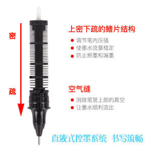 Chenguang <b>Pen</b> Refill 0.5Mm Black Quick Dry For School Office Writing - Product Image 3