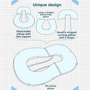 Cross-border Bedside Backrest Lumbar Neck Support <b>Bed</b> Cushion U-shaped Maternity <b>Pillow</b> Removable Cover Poly-cotton Polyester - Product Image 5