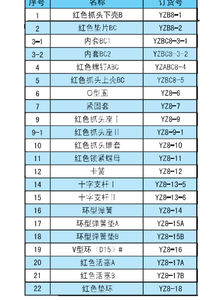 Recogedor de Botellas <span class=keywords><strong>PL</strong></span> que Sostiene Firmemente las Botellas en los Transportadores, Garantizando un Manejo Preciso y Evitando Deslizamientos Durante el Transporte. - Product Image 5