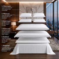 Ensemble de literie d'hôtel de luxe sur mesure, taille lit king queen, 5 étoiles, 100% coton blanc, draps de lit d'hôtel