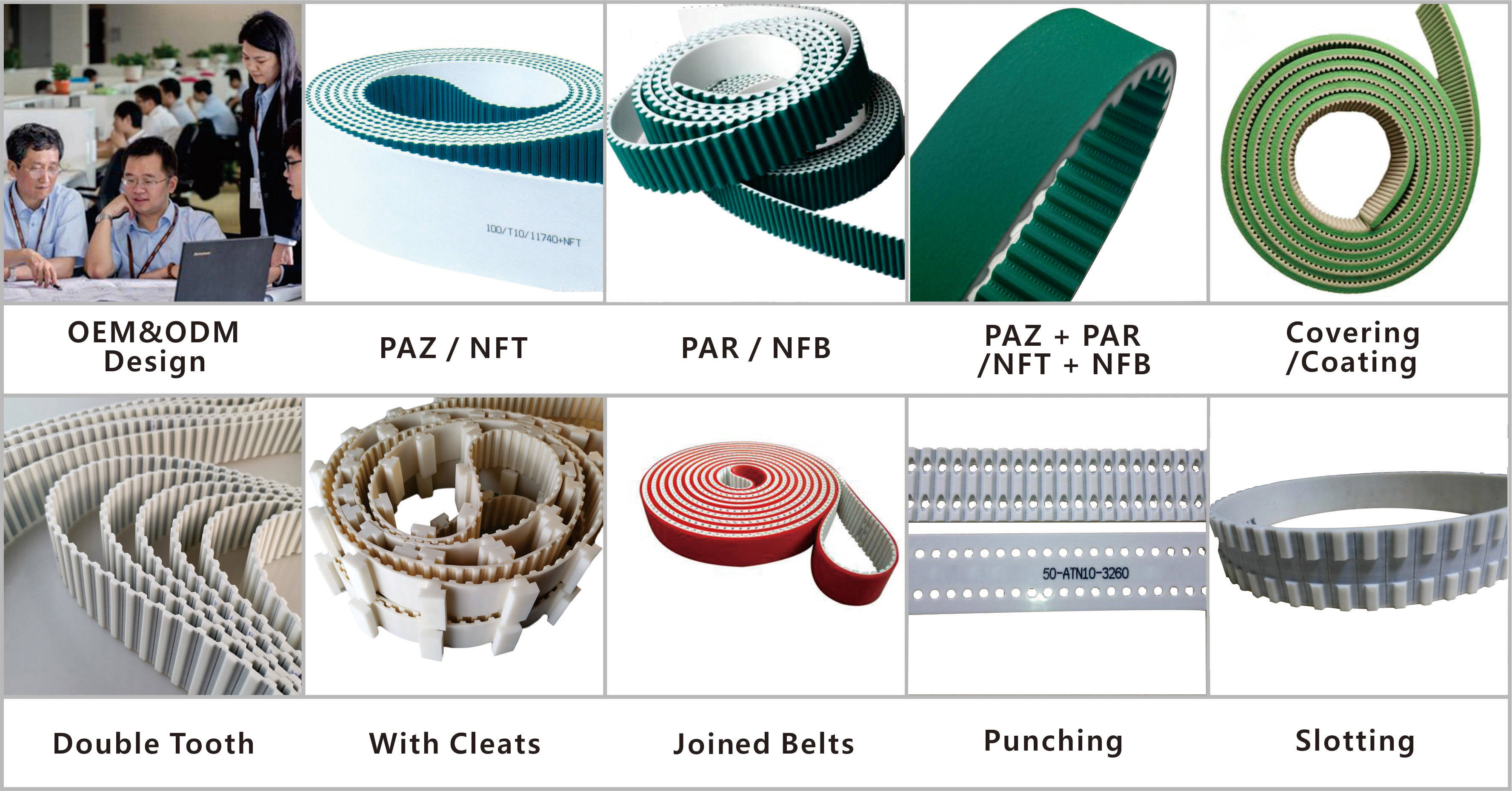 YINETTECH 2 Cinghie Di Distribuzione Per Levigatrice 1604736005 225-3M-14 Compatibile Con Bosch PBS75 PBS75E