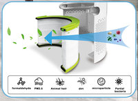 TP-12 3-en-1 certifié CE, 10 vitesses, minuterie 9h, télécommande tactile, moteur sans balais en cuivre, ventilateur sans pales, purificateur d'air, économe en énergie, pour hôtel