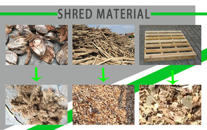 Trituradora <span class=keywords><strong>de</strong></span> Chatarra Metálica, Trituradora <span class=keywords><strong>de</strong></span> Carrocerías <span class=keywords><strong>de</strong></span> Automóviles, Trituradora <span class=keywords><strong>de</strong></span> Barriles Azules <span class=keywords><strong>de</strong></span> Hierro, Precio <span class=keywords><strong>de</strong></span> Fábrica - Product Image 6