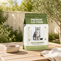YOUYI Sac de croquettes pour chien 5lb 10lb 20lb avec fenêtre transparente, pochette verticale pour aliments secs, logo personnalisé, usine OEM