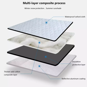 <span class=keywords><strong>Protector</strong></span> OEM <span class=keywords><strong>para</strong></span> Coche, Cubierta Plegable y Portátil <span class=keywords><strong>para</strong></span> Parabrisas, Protección Contra Nieve, Hielo, Polvo, Lluvia y <span class=keywords><strong>Sol</strong></span> - Product Image 2