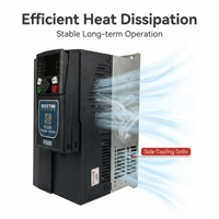 Variateur de fréquence triphasé REETIN KECEN F600 7,5 kW-11 kW pour le contrôle des moteurs, des compresseurs et les applications industrielles