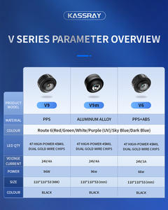 KASSRAY-Lampe de corail LED série V à spectre complet, avec gradation à six voies, contrôle <span class=keywords><strong>WIFI</strong></span>/Bluetooth, pour aquarium marin d'eau salée - Product Image 6