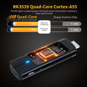 ทีวีสติ๊ก Android 14 รุ่นล่าสุด HS89 T15 BT5.4 4G/5G Dual Wifi6 ความเร็วสูงขึ้น เล่นมัลติมีเดียได้รวดเร็ว ถอดรหัสวิดีโอ 4K  <span class=keywords><strong>Fire</strong></span> Stick - Product Image 2