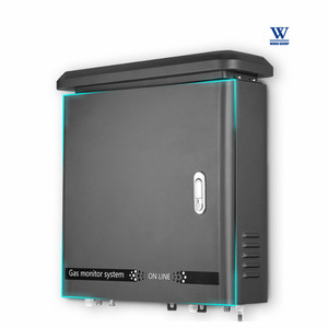 Detector de Gases de Combustión Industrial, Analizador de Gases Portátil para CO, CO2, H2 y CH4 - Product Image 5