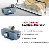 Pompe à vide rotative à palettes sèches sans huile Wordfik VD10 10m³/h 150mbar 0.5HP pour machine d'impression