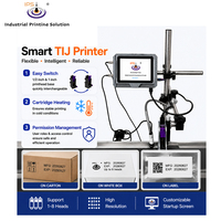 Imprimante jet d'encre cryptée IPS-8001 pour codes QR, codes DataMatrix GS1 sur emballages souples, cartes en papier, étiquettes et pochettes