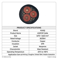Cable de Alimentación Aislado con EPR de Alta Tensión Huaqi 26/35kV, Cable para Excavadora y Pala Minera Eléctrica para Construcción