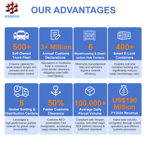 China a Hanoi Vietnam DDP Trucking Freight Forwarder Services <span class=keywords><strong>Transporte</strong></span> internacional de <span class=keywords><strong>carga</strong></span> <span class=keywords><strong>terrestre</strong></span> en camión - Product Image 4