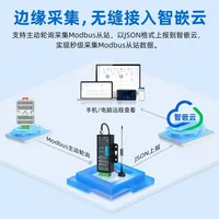 Módulo 4GDTU RS485/232/TTL, Comunicación Inalámbrica 4G, Transmisión Transparente MQTT, Posicionamiento GPS Beidou BDS, Herramienta Portátil