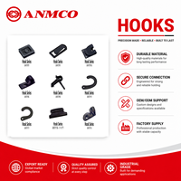 Mousquetons OEM/ODM pour la fabrication de sangles de sacs, de sacs à dos et de laisses pour animaux de compagnie – Fournisseur en gros personnalisé pour les acheteurs B2B