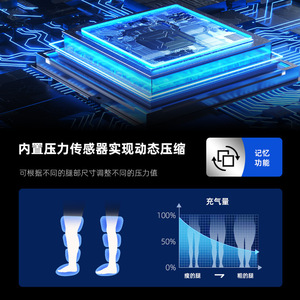 Masajeador de Piernas de Cuatro Cámaras de Aire KCNBEST, Recargable por USB, Masaje de Compresión de Cuerpo Completo para Recuperación Deportiva en Casa - Product Image 4