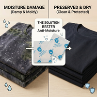Déshydratant en papier composé DMF, absorbeur d'humidité, anti-moisissure, déshumidificateur pour vêtements, chapeaux, bagages, sacs