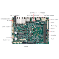 Nouvelle carte mère MS-CF03 Intel N97 3,5 pouces SBC DDR5 16 Go de RAM sans ventilateur, faible consommation, haute performance, conception pour larges plages de température, robuste
