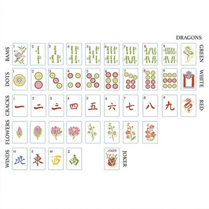 Mahjong américain de luxe personnalisé avec 160 tuiles Panda, jeu de mahjong en acrylique gravé pour adultes - Product Image 3