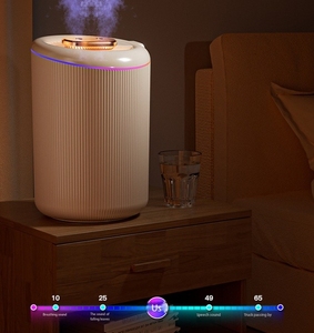 Humidificador de gran volumen de vapor, atomizador de doble boquilla, humidificador de aire para el hogar, humidificador silencioso Usb para dormitorio, humidificador de bajo ruido - Product Image 4