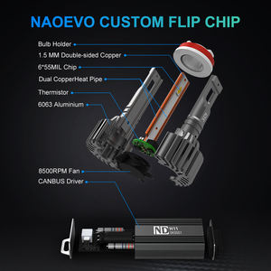 Ampoules LED pour phares de voiture Spider LED haute puissance 140W 16800Lm LED H4 H7 H11 H13 9005 9006 LED antibrouillard ND Canbus Turbos - Product Image 3